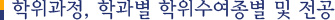 학위과정, 학과별 학위수여종별 및 전공 타이틀